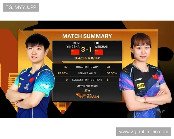 孙颖莎4-0“闺蜜局”大胜刘炜珊，强势晋级别有深意